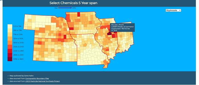 Corn Belt Pesticide